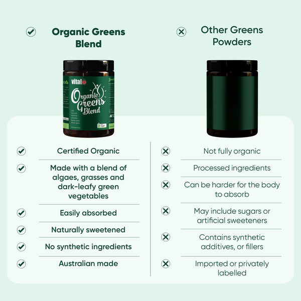 Vital Organic Greens 200gm